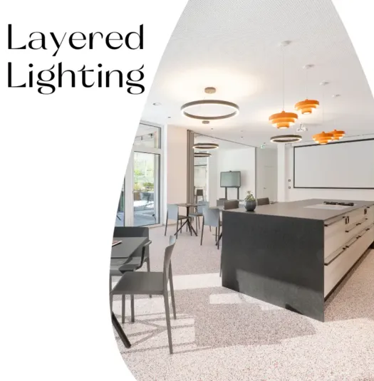 Layered Lighting for the modern office – think multidimensionally, work better.